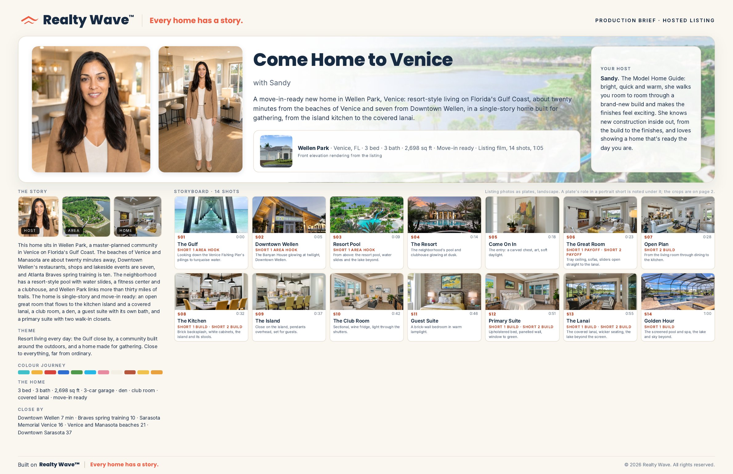 Page one of the Come Home to Venice production brief: the host, the story of the area and the home, and the fourteen-shot storyboard
